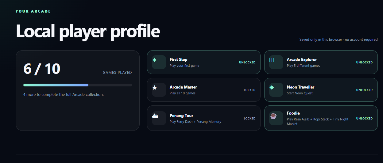 WynnWorld Arcade local player profile and achievements